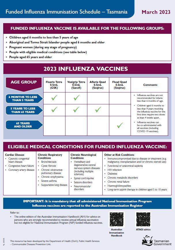 adult-and-child-immunisation-schedule-pdf-tasmanian-department-of-health